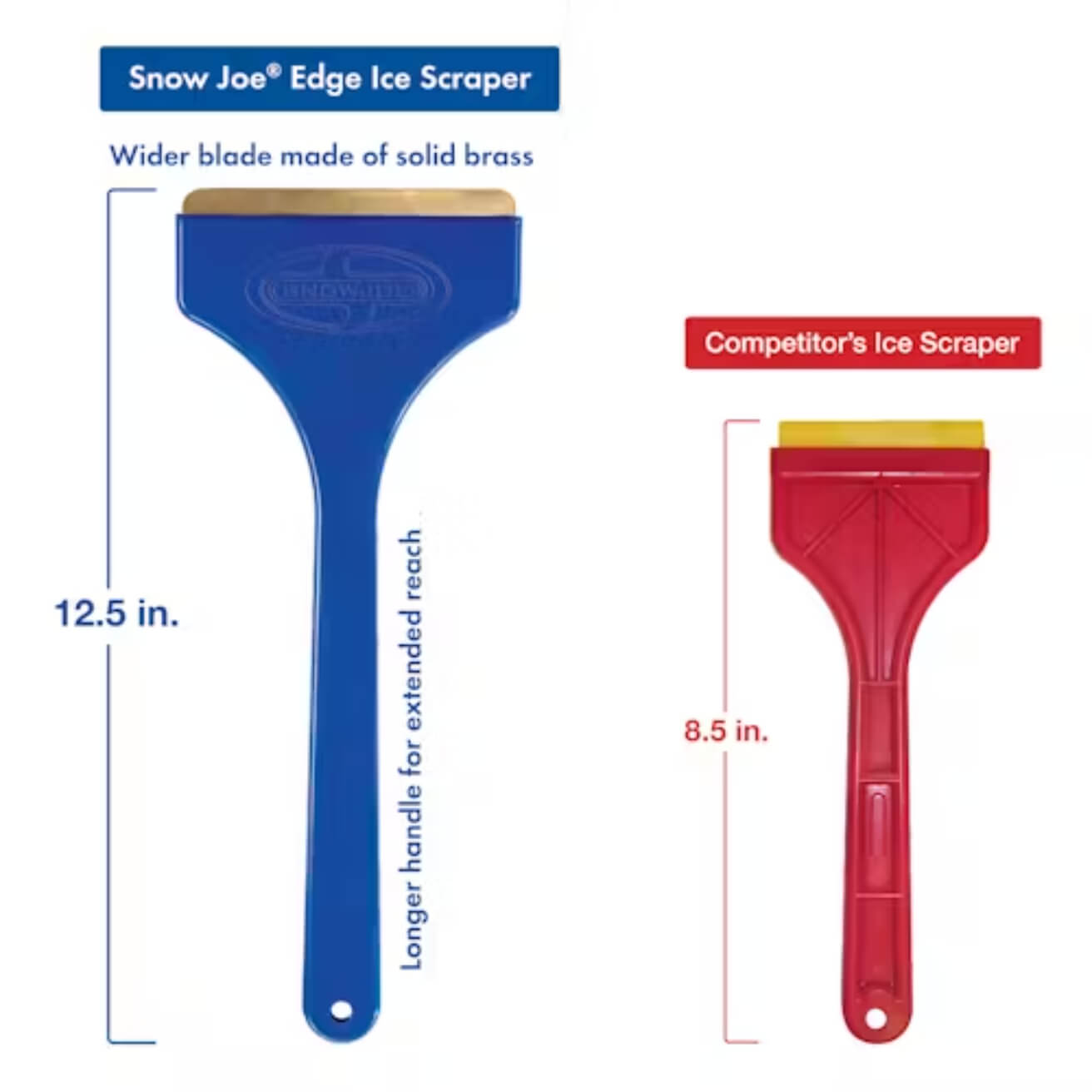 Snow Joe Edge Ice Scraper With Brass Blade