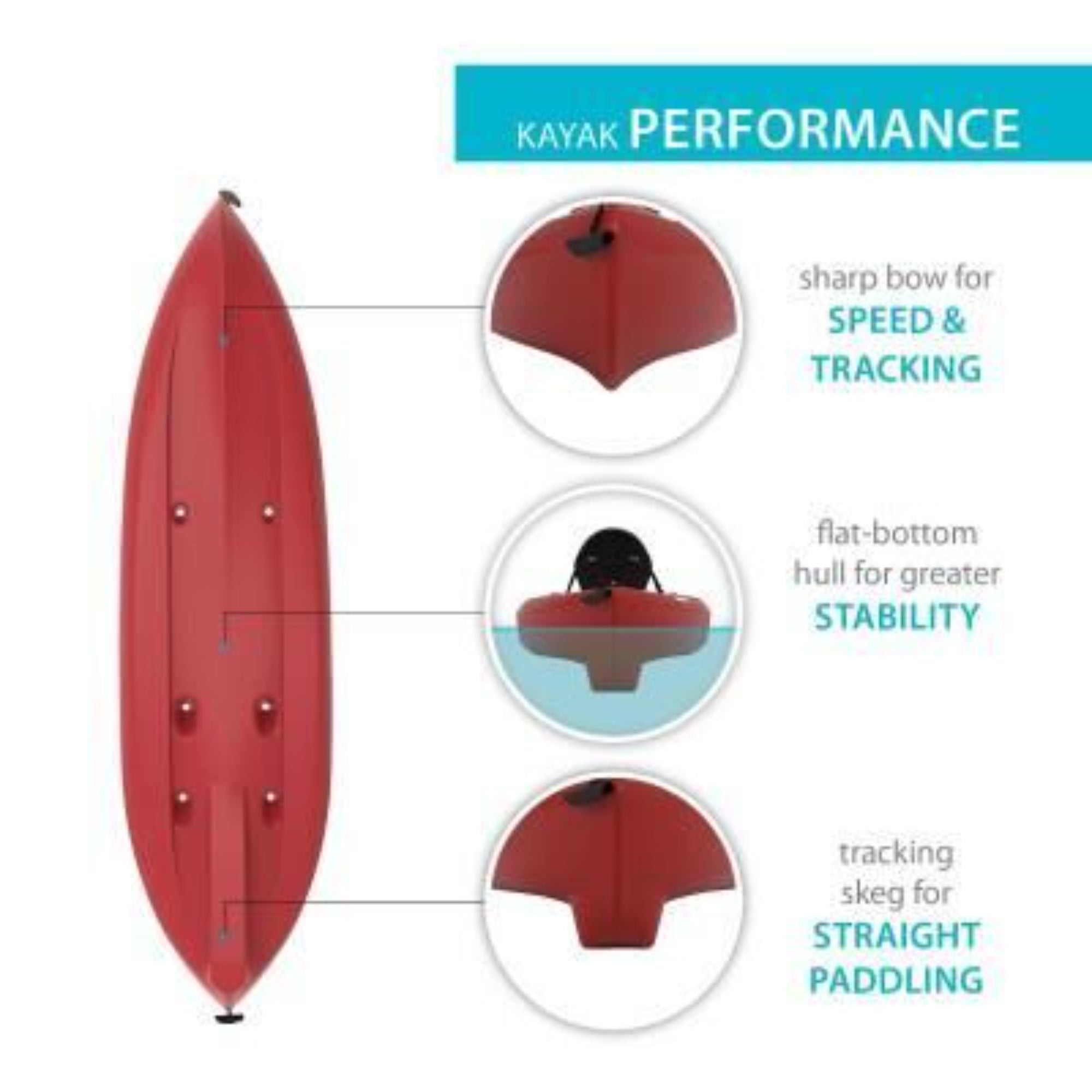 LIFETIME Tamarack 120" SOT Kayak with Paddle, Red
