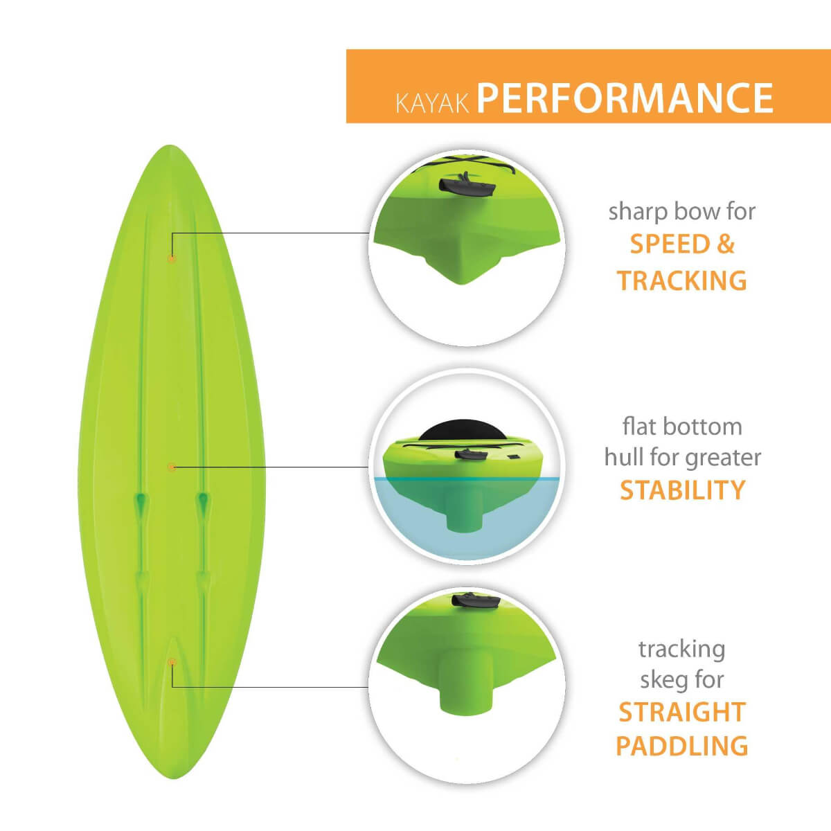 Lifetime Pacer 80 Kayak (Paddle Included)