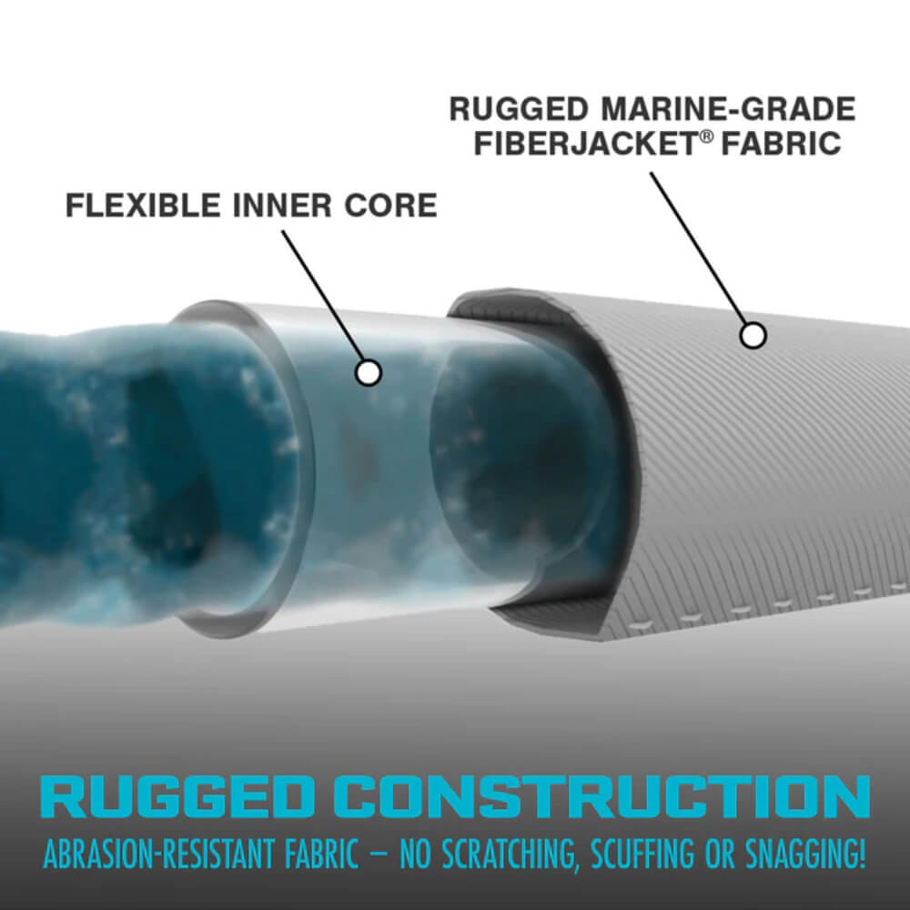 25 Ft x 0.625 FiberJacket Ultra Flexible Non-Expanding Kink Free Garden Hose