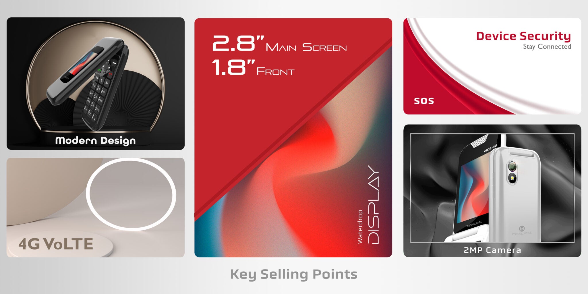 Maxwest Vice 4G - New Open Box